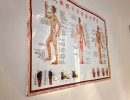 Jianli Massage